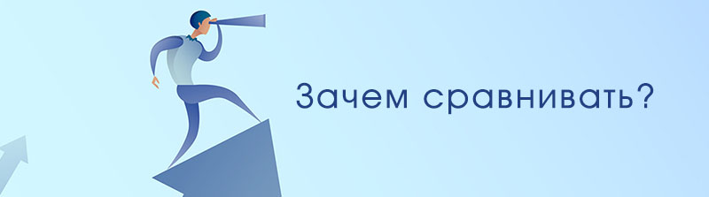 анализ конкурентов сайта